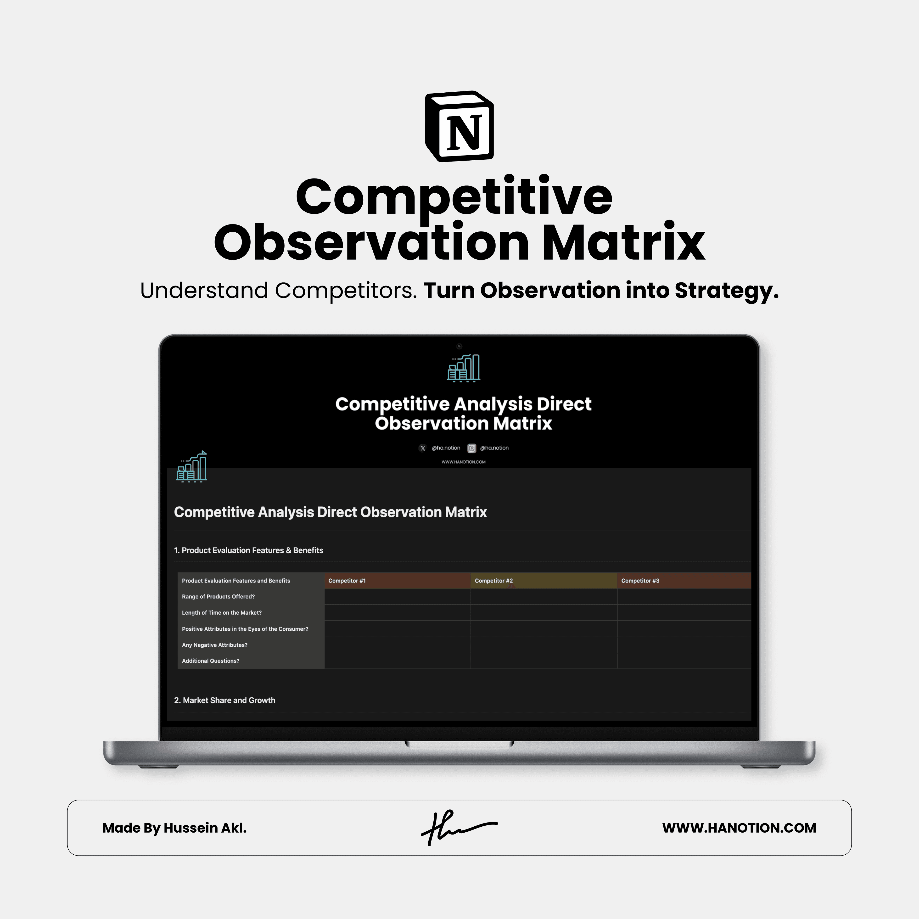 Competitive Analysis Direct Observation Matrix card image